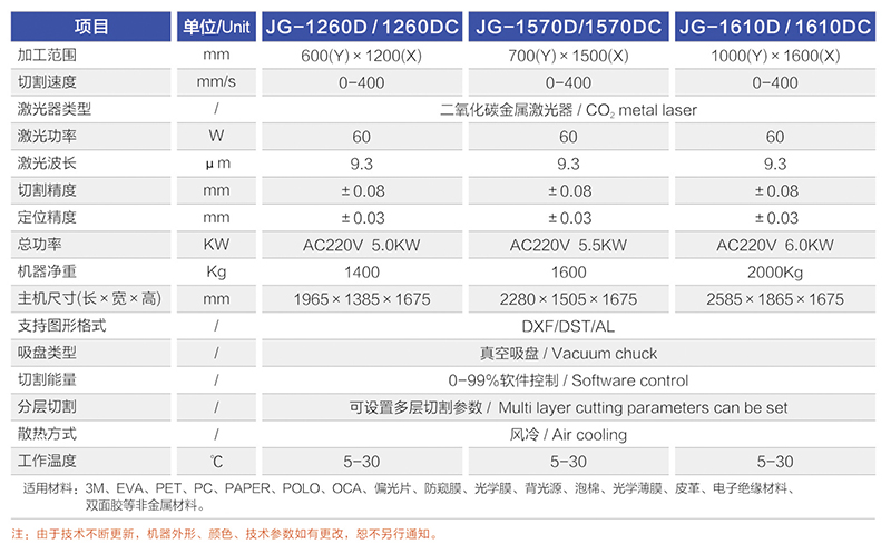 JG-12600 1570D 16100 片材天行官方网站_天行（中国）股份有限公司-参数.jpg