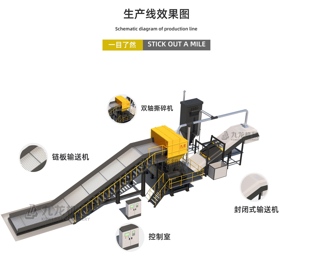 双轴破碎机介绍 双轴破碎机介绍